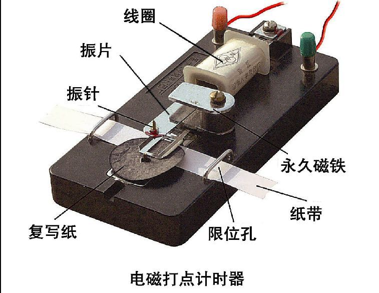 电磁打点计时器