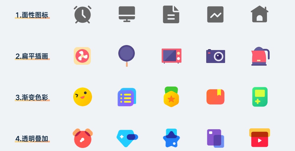 面性风格的工具图标